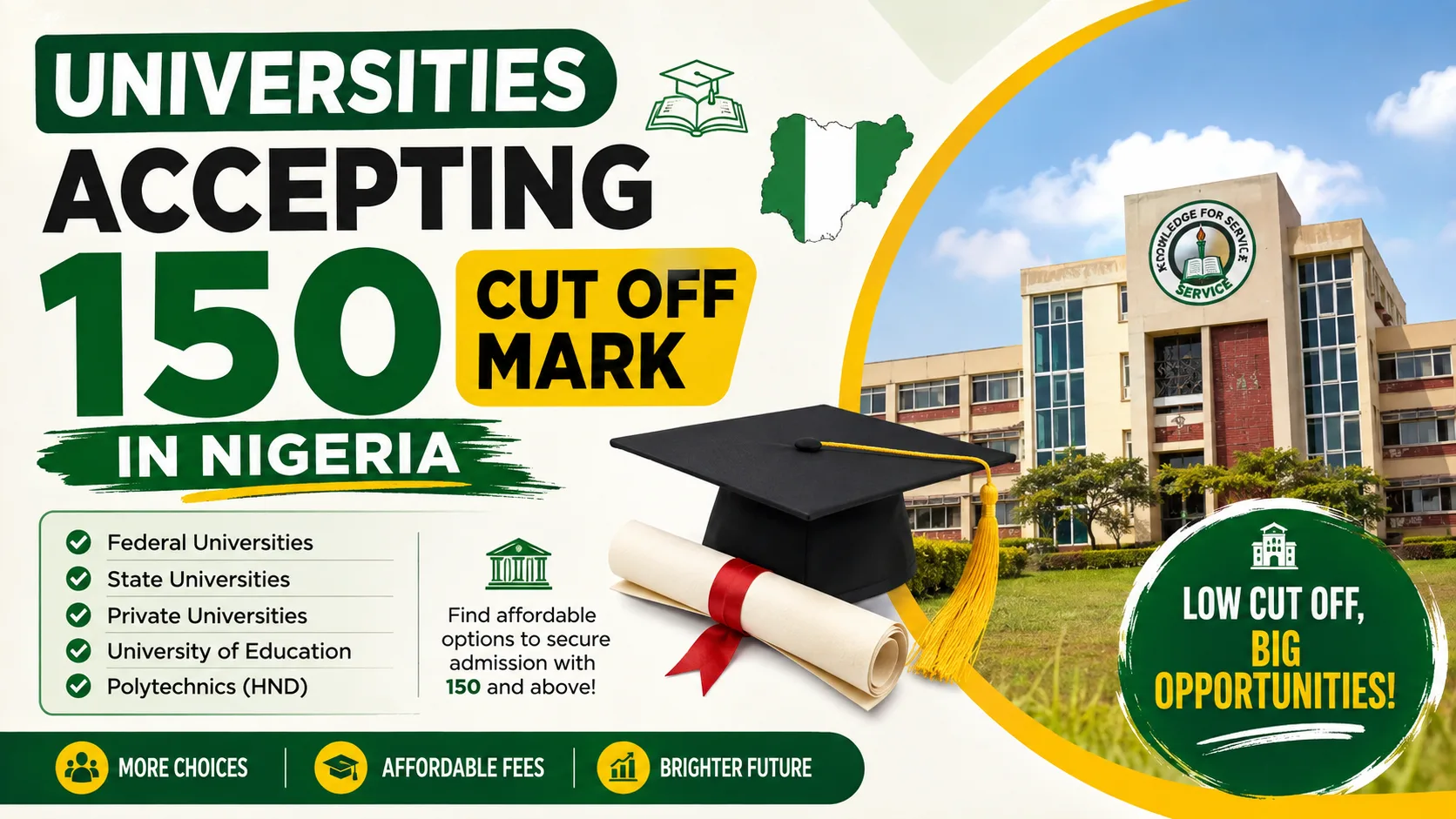 List of Universities Accepting 150 Cut Off Mark